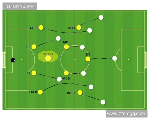 足球场上各个位置的职责与特点解析详解